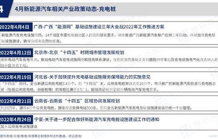 车展2022年时间表地点(车展2022年时间表地点查询)