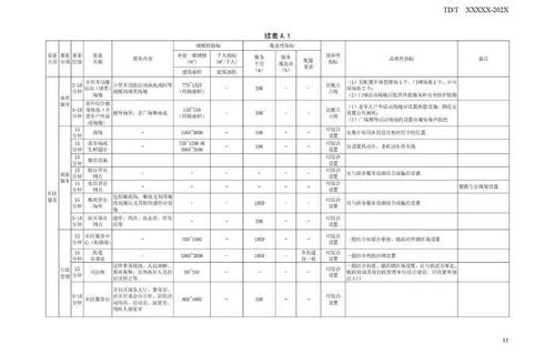 如何优化你的车辆保养计划