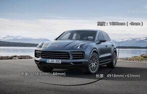 保时捷卡宴标志图片(保时捷卡宴标志图片高清)