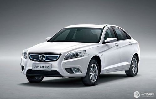 北京汽车全部车型图片(北京汽车全部车型及报价)