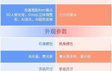 oppor17和r17pro区别(oppor17和r17pro区别尺寸一样大吗)