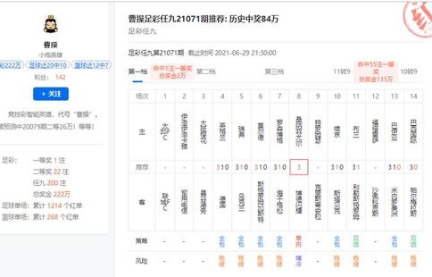 老人中千万彩票狂撒66万？当地回应