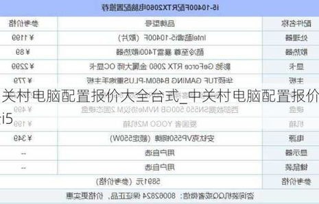 中关村在线电脑组装报价（中关村台式电脑配件报价）