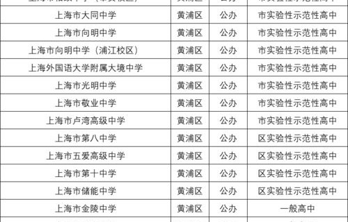 所有车标一览表(所有车标一览表图片)