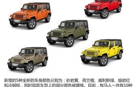 jeep牧马人报价(jeep牧马人报价表)