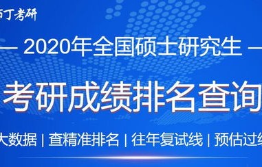 百万网红考研之路，停播备考三月的辉煌成果