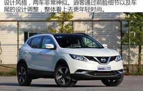 逍客怎么样值得买吗(逍客怎么样值得买吗现在)