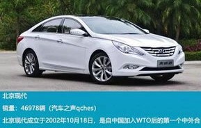 家用轿车销量排行榜前十名(家用轿车销量排行榜前十名品牌)