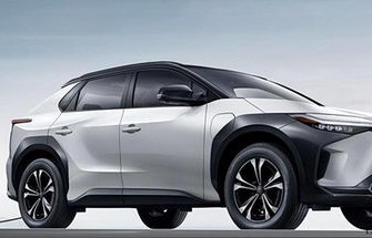 广汽丰田汽车报价(广汽丰田汽车报价全部19款车型)