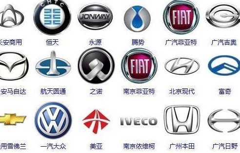 汽车标识标牌大全图(汽车标识标牌大全图国产)