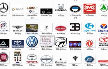 中国汽车标志大全图片及名字(中国汽车标志图片大全及名称)