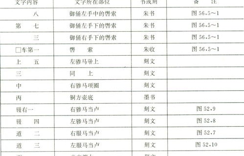 一吨汽油等于多少升(一吨汽油等于多少升换算公式)