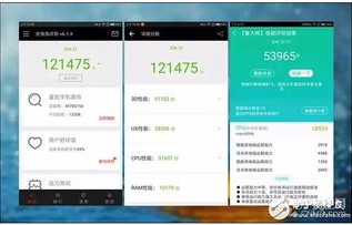 小米5跑分的简单介绍