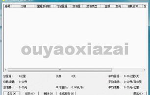 油耗计算器(汽车油耗怎么计算?)