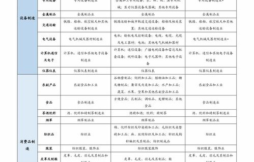 今日油价最新油价调整最新消息(今日油价调整最新消息价格查询 新闻)