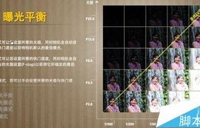 数码摄影入门，基础知识解析