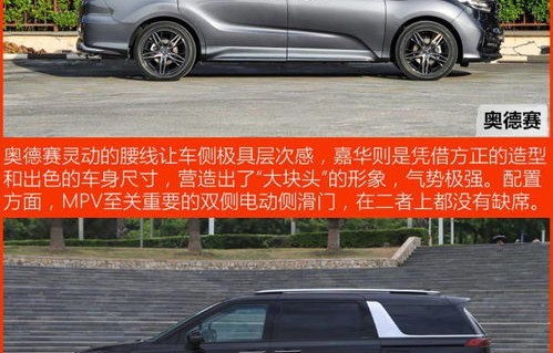 最新款奥德赛报价及图片(新款奥德赛2022款报价)