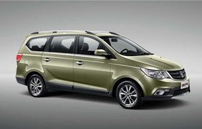 哪种车省油质量好又不贵(买什么车最好最省油又便宜)