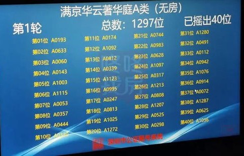 北京2023年有望取消摇号(北京何时取消摇号限购)