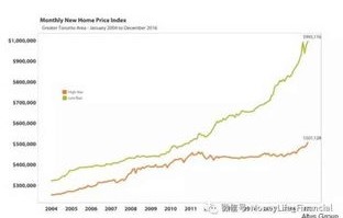 墨西哥移民潮,涌向美国的大规模人口流动