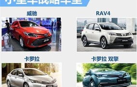 5万左右的丰田小型车(5万左右的丰田小型车有哪些)