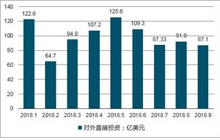 2025年电动车市场竞争格局深度分析