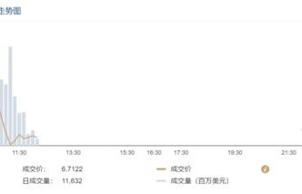 一分钟飙升至600℃，警惕高温危险源