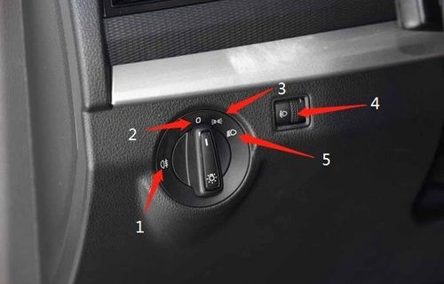 柯米克(柯米克雾灯怎么打开)