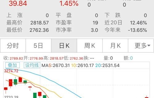 巴菲特决策背后的智慧，美国银行股票的抛售与市场解读