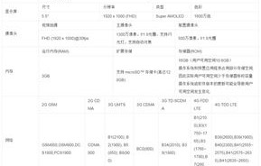 三星a7100(三星a7100参数配置)