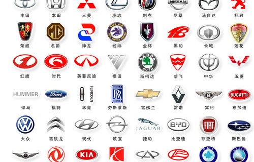 所有车子的标志和图片(所有车子的标志和图片 品牌)