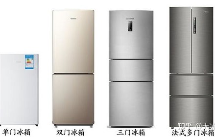 海尔冰箱价格大全(海尔冰箱价格大全三开门型号)