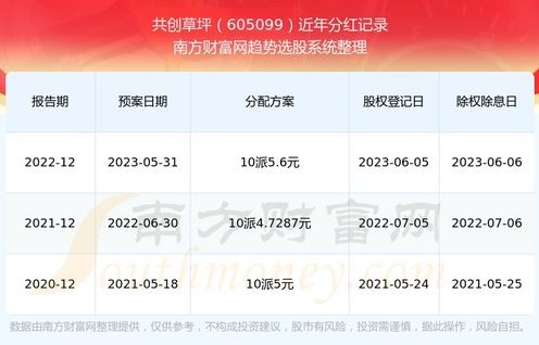 2023年最新限号通知(2023年最新限号通知太原)