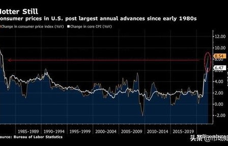 培育钻石市场巨变，价格暴跌80%背后的原因与影响