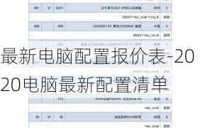 计算机配置清单及价格(计算机配置清单及价格6000)