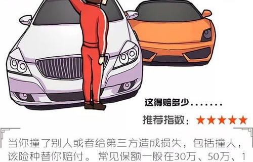 车险怎么买最划算(轿车车险怎么买最划算)