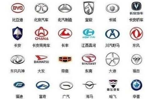 汽车标志大全及名字图片(国产电动汽车标志大全及名字图片)