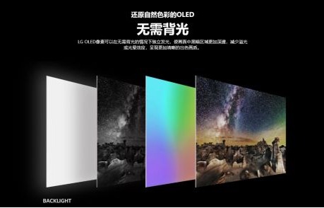 55寸电视后悔了(55寸电视够了吗)