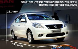 日产阳光(日产阳光参数)