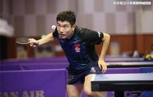 警钟长鸣，亚锦赛国乒整体表现不佳的反思