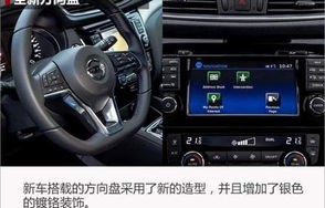 日产逍客落地价多少钱(日产逍客低配落地)