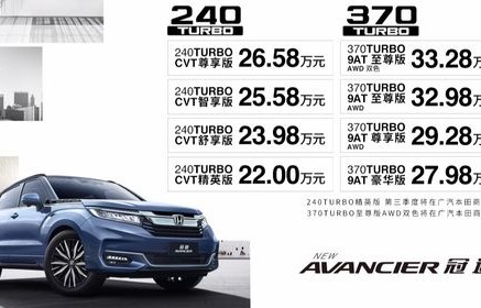 广汽本田越野车报价及图片(广汽本田越野车价格及图片)