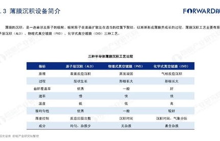 联想Y480报价，深度解析市场现状与未来趋势