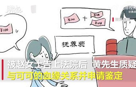 丈夫震惊发现女儿非亲生，妻子以五万补偿画上句点