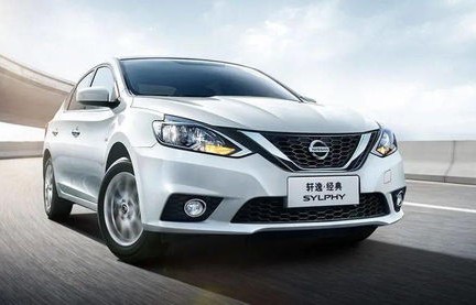 东风日产轩逸2020款图片及报价(东风日产轩逸2020款图片及报价suv)