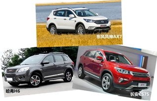 东风suv所有车型报价(东风suv车型及报价)