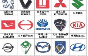 世界名车大全(世界名车大全认车标志图)
