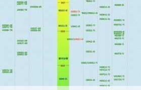 电脑cpu排行(电脑CPU排名)