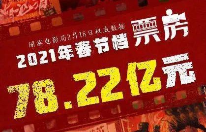 2024年贺岁档票房突破17亿，电影市场的繁荣与展望