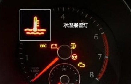 汽车仪表盘指示灯图解(汽车仪表盘指示灯图解图解教程大全)